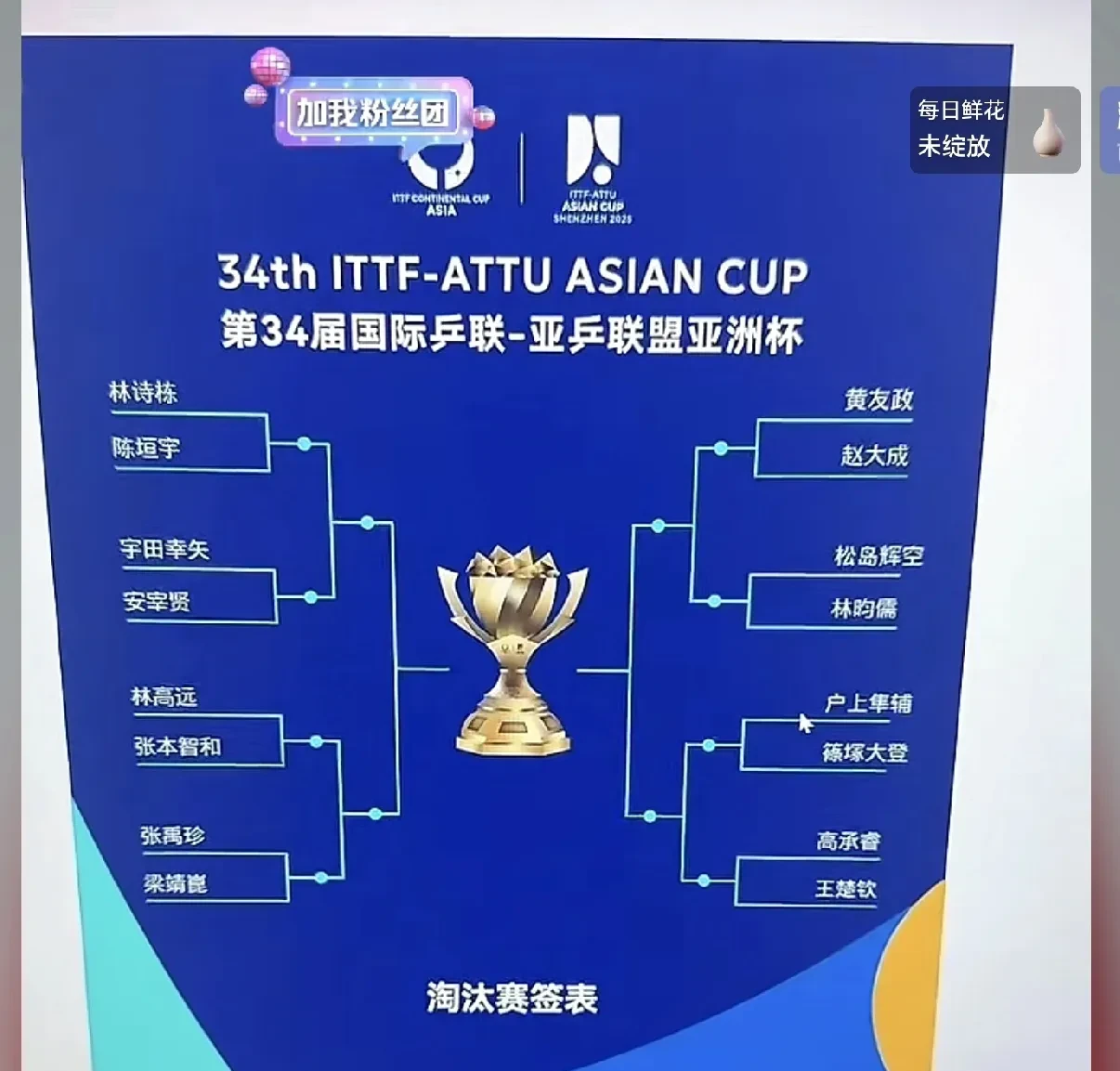 运筹帷幄,策略卓越的球队获胜 运筹帷幄,策略卓越的球队获胜