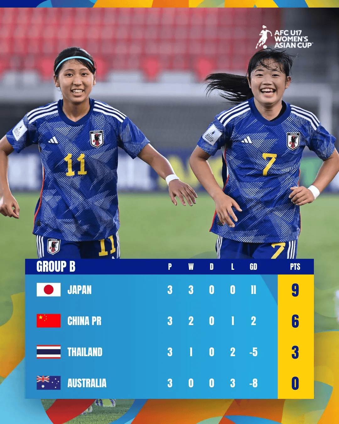 日本女足队伍备战比赛,为国家荣誉而战的简单介绍 日本女足队伍备战比赛,为国家荣誉而战的简单介绍