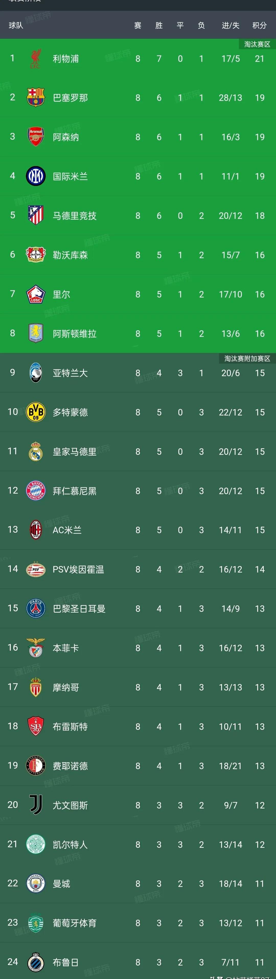 关于意甲豪门大PK,实力擅长球队展现风采的信息 关于意甲豪门大PK,实力擅长球队展现风采的信息